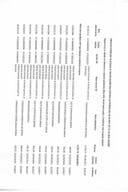 Pregled izvrsenih placanja iz tekuce budzetske rezerve za period od 18.10.2021 do 24.10.2021.godine