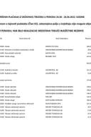 Izborni izvještaj 20.06 - 26.06.2022.