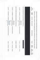 Pregled izvršenih plaćanja iz Tekuće budžetske rezerve za period od 22.07.2024. do 28.07.2024. godine