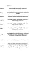 Geološke licence - TABELA