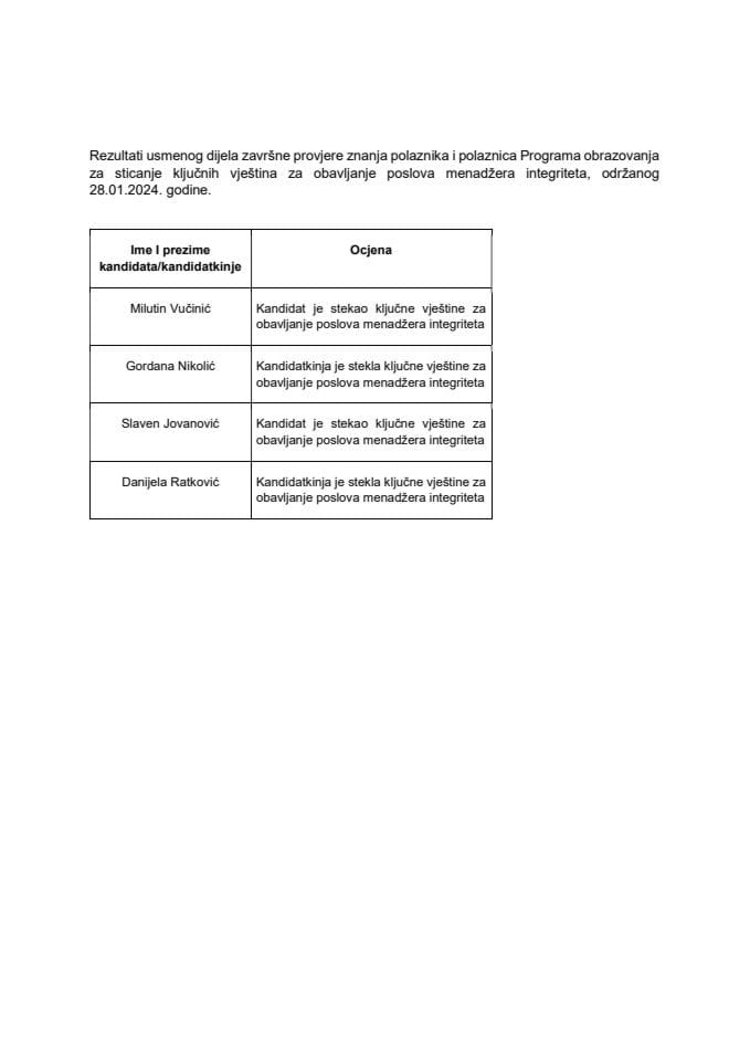 Menadžeri integriteta - Rezultati usmenog ispita - 28.01.2025