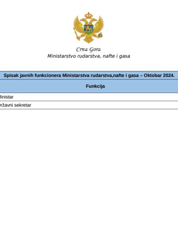 Обрачун зарада 10.2024