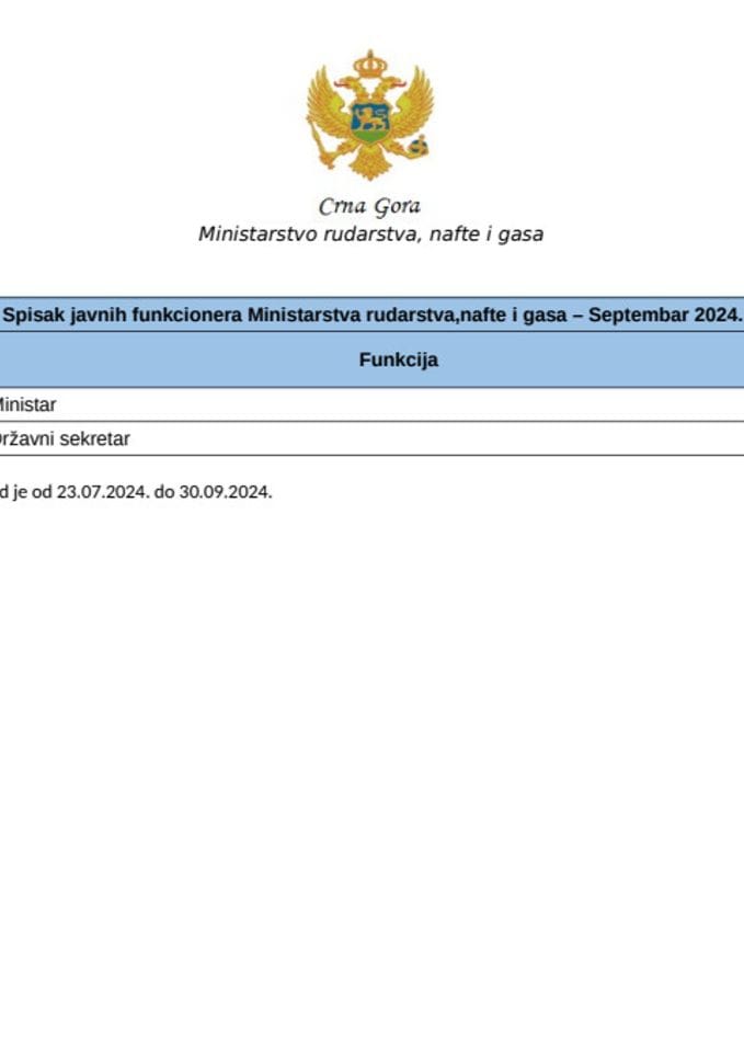 Обрачун зарада 09.2024