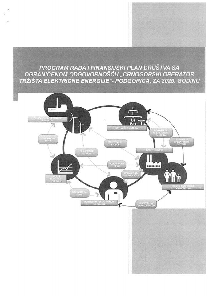 Predlog programa rada i finansijskog plana Društva sa ograničenom odgovornošću ’’Crnogorski operator tržišta električne energije’’- Podgorica, za 2025. godinu