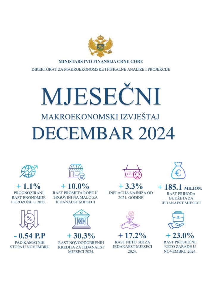 Mjesečni makroekonomski izvještaj - decembar 2024.