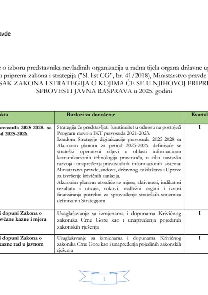 Spisak zakona i strategija o kojima će se u njihovoj primjeni sprovesti javna rasprava u 2025.god