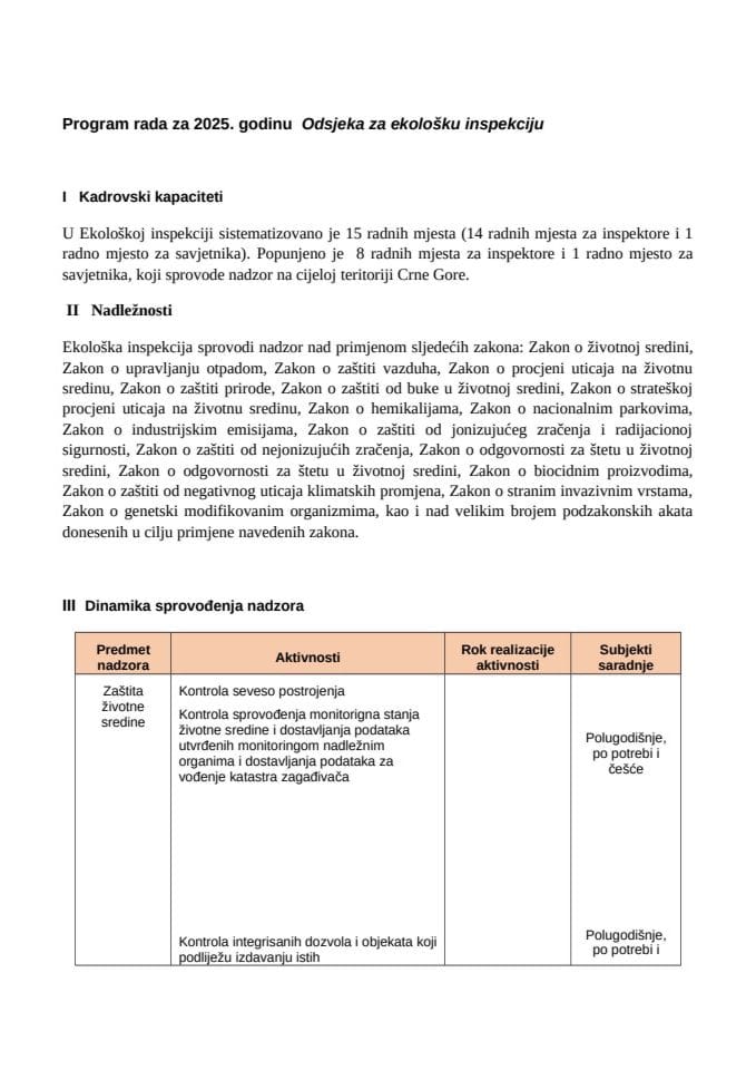 Program rada 2025 - ekoloska inspekcija