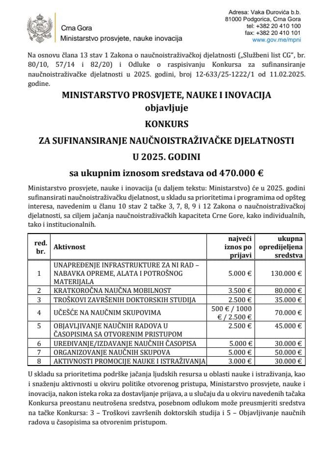 1. Konkurs za sufinansiranje naučnoistraživačke djelatnosti 2025