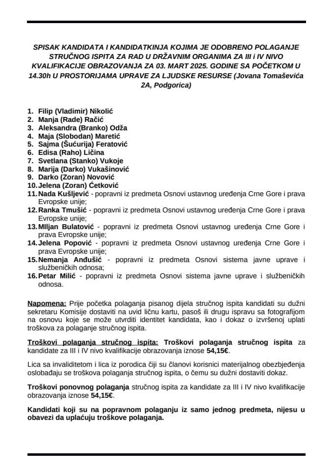 Списак кандидата 03.март 2025.године