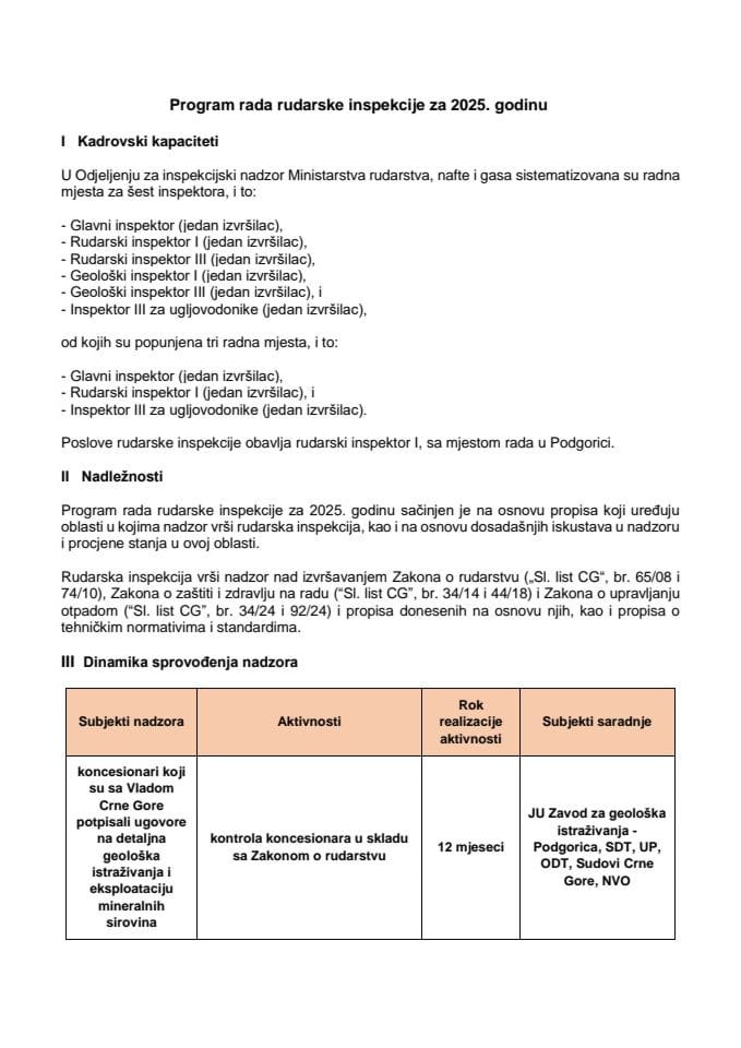 Program rada rudarske inspekcije za 2025. godinu