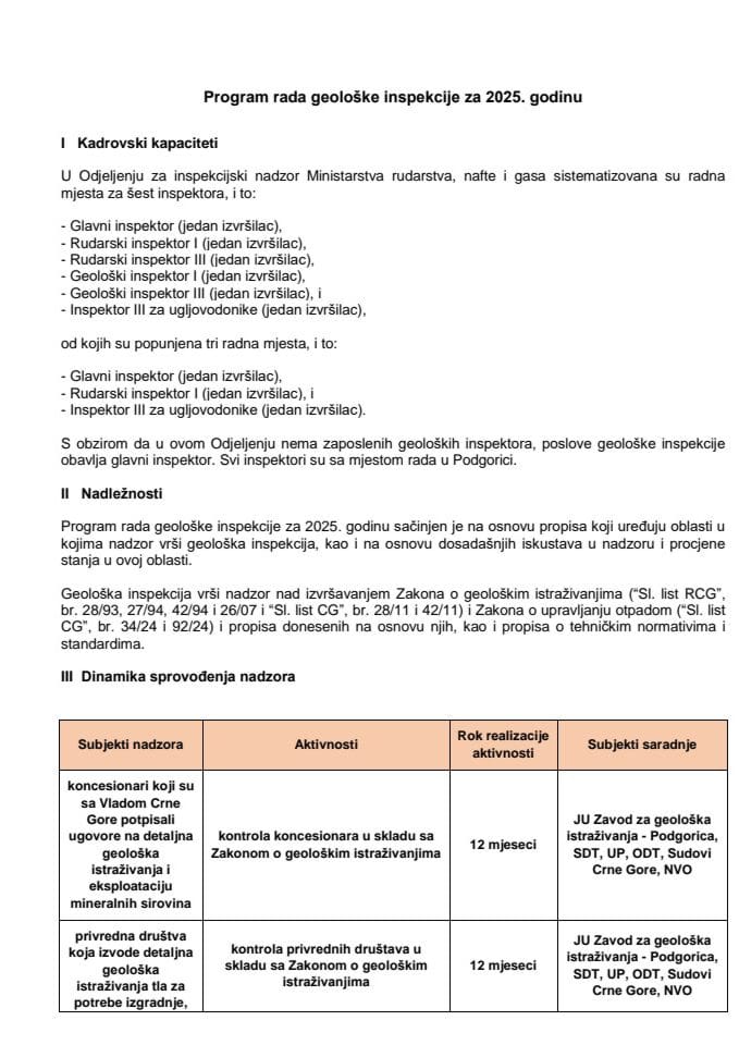 Program rada geološke inspekcije za 2025. godinu