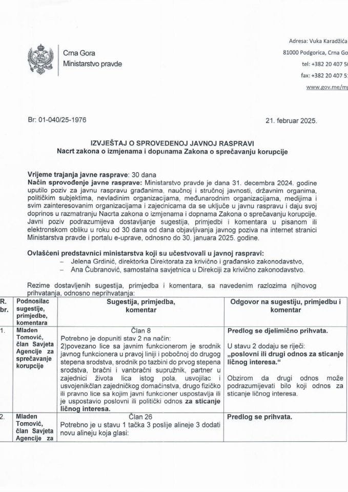 ИЗВЈЕШТАЈ О СПРОВЕДЕНОЈ ЈАВНОЈ РАСПРАВИ -Нацрт закона о измјенама и допунама Закона о спречавању корупције