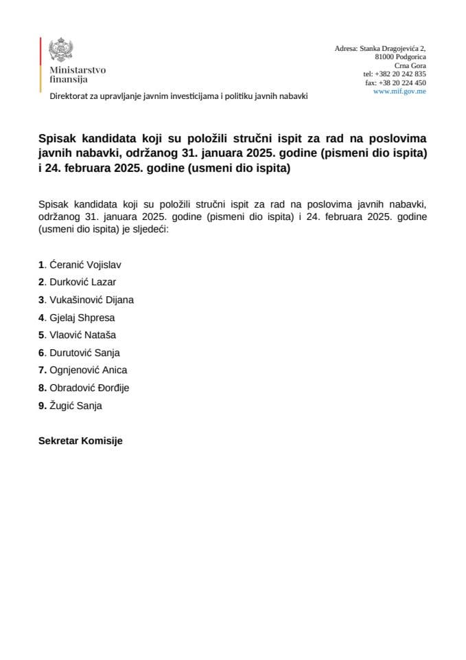 Spisak kandidata koji su polozili ispit 24.02.2025. godine