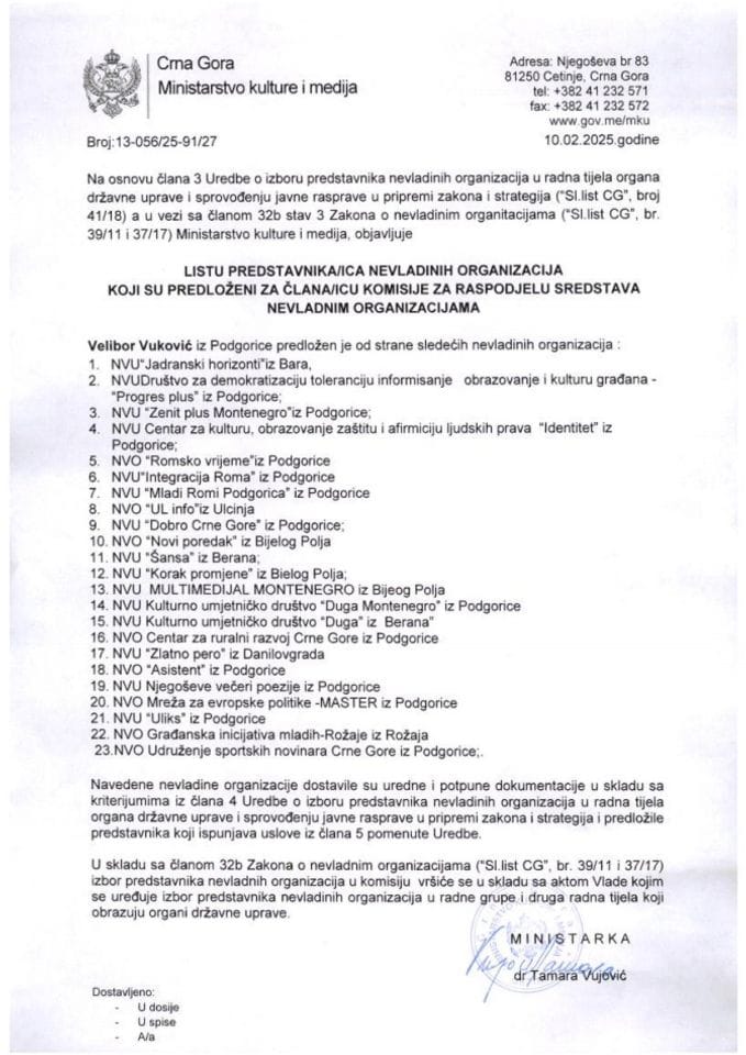 LISTA PREDSTAVNIKA NVO