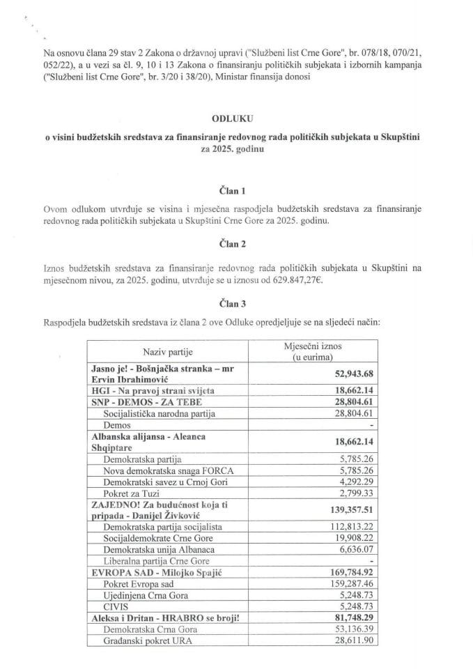 Odluka o visini budžetskih sredstava za finansiranje redovnog rada političkih subjekata u Skupštini za 2025. godinu