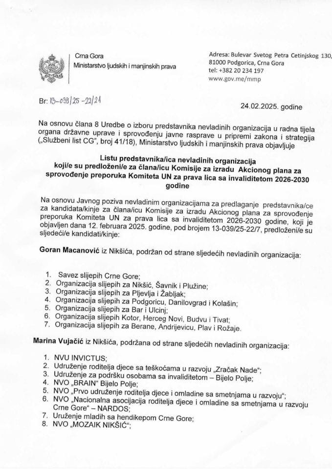 Lista predstavnika NVO AP UN Komitet