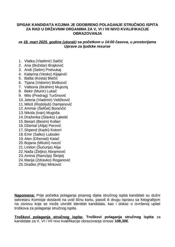 Списак кандидата - 18. март 2025. године