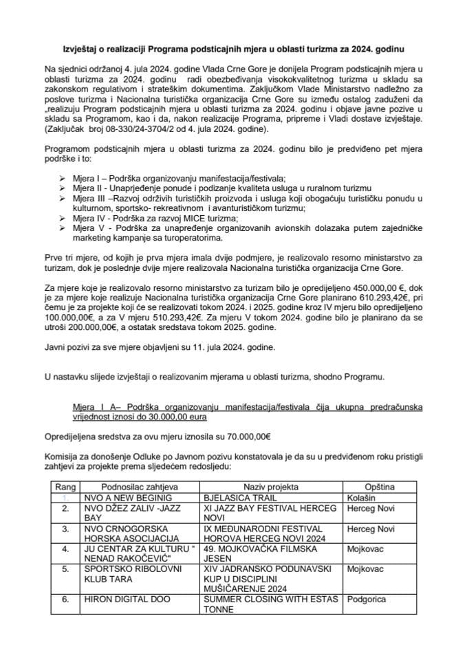 Извјештај о реализацији Програма подстицајних мјера у области туризма за 2024. годину