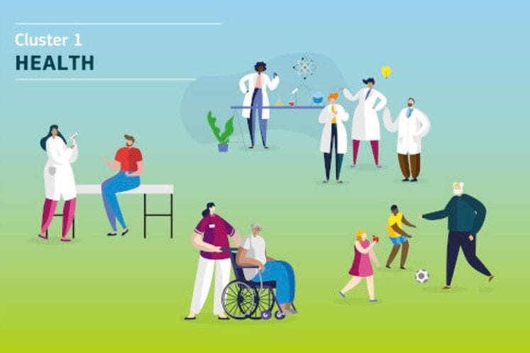 Хоризонт Европа