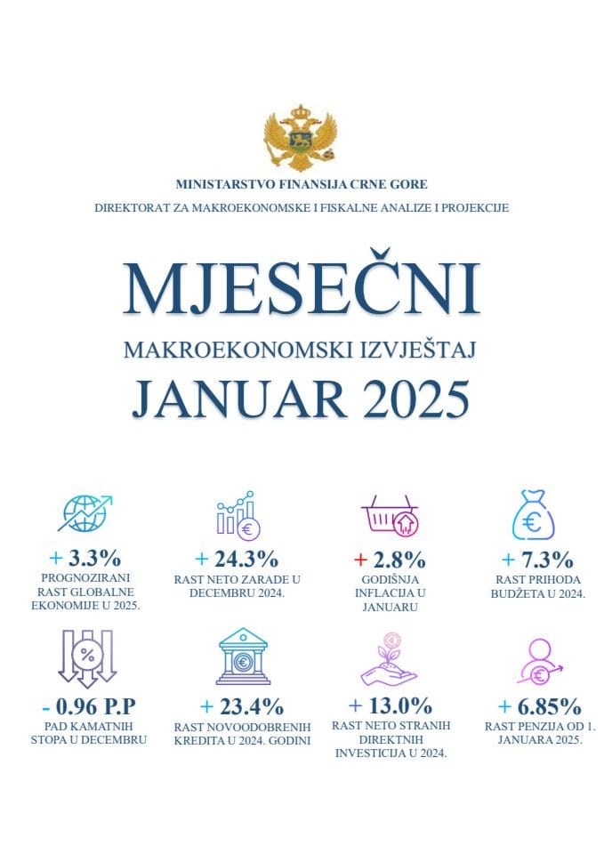 Mjesečni makroekonomski izvještaj - januar 2025.