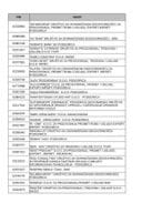 Bijela lista 31.12.2024.-konačna lista (1) (1)