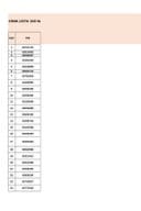 CRNA LISTA 100 STEČAJEVA 31.12.2024_