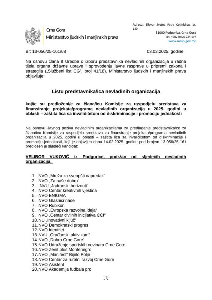 Lista predstavnika/ica NVO koji/e su predloženi/e za člana/icu Komisije za raspodjelu sredstava za finansiranje projekata/programa nevladinih organizacija u 2025.-Oblast OSI