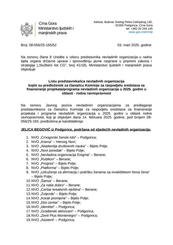 Lista predstavnika/ica  NVO koji/e su predloženi/e za člana/icu Komisije za raspodjelu sredstava za finansiranje projekata/programa nevladinih organizacija u 2025.- oblast Rodna R