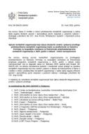 Spisak NVO koje nijesu dostavile uredne i potpune predloge predstavnika/ca nevladinih organizacija koji/e su predloženi/e za člana/icu Komisije za raspodjelu sredstava -Oblast Rodna R