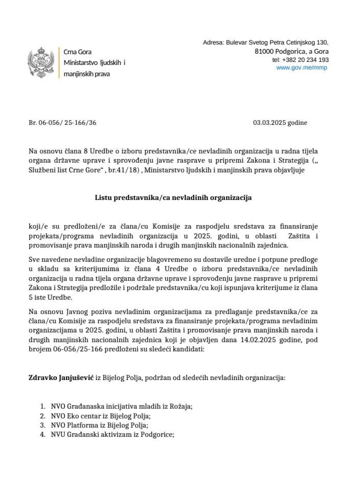 Lista predstavnika/ca NVO koji/e su predloženi/e za člana/cu Komisije za raspodjelu sredstava za finansiranje projekata/programa nevladinih organizacija u 2025.-oblast manjine