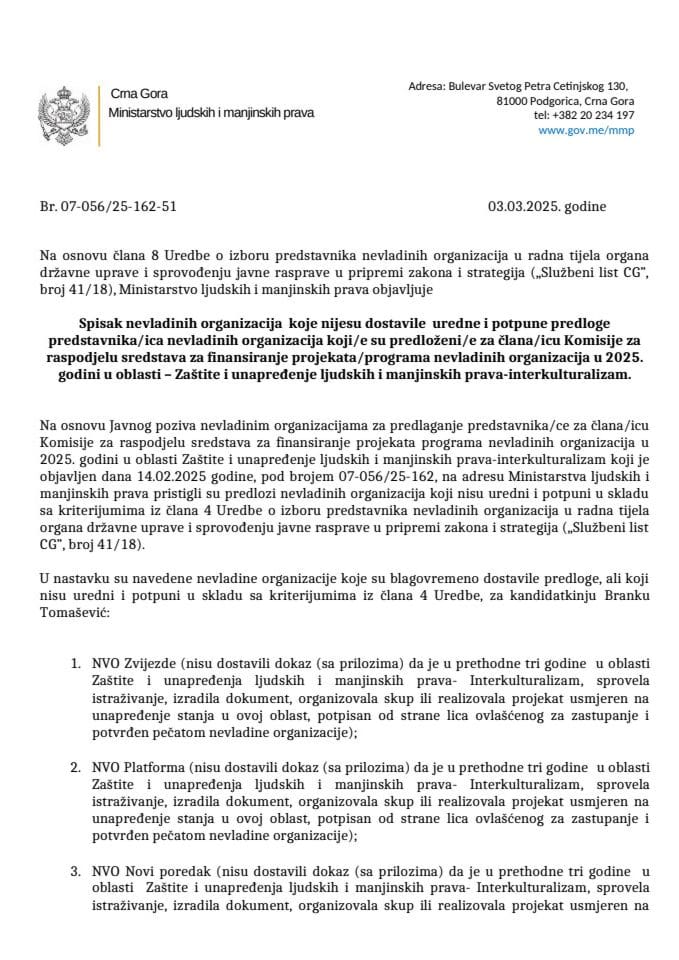 Spisak NVO koje nijesu dostavile uredne i potpune predloge predstavnika/ica nevladinih organizacija koji/e su predloženi/e za člana/icu Komisije za raspodjelu sredstava NVO- Interkulturaliza