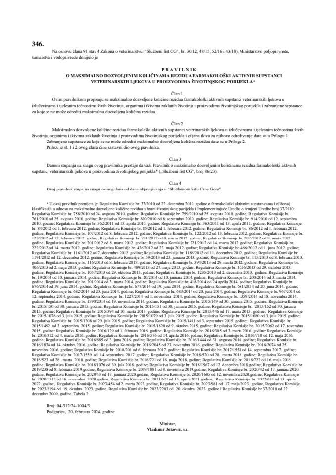 Pravilnik o maksimalno dozvoljenim količinama rezidua farmakološki aktivnih supstanci veterinarskih ljekova u proizvodima životinjskog porijekla_