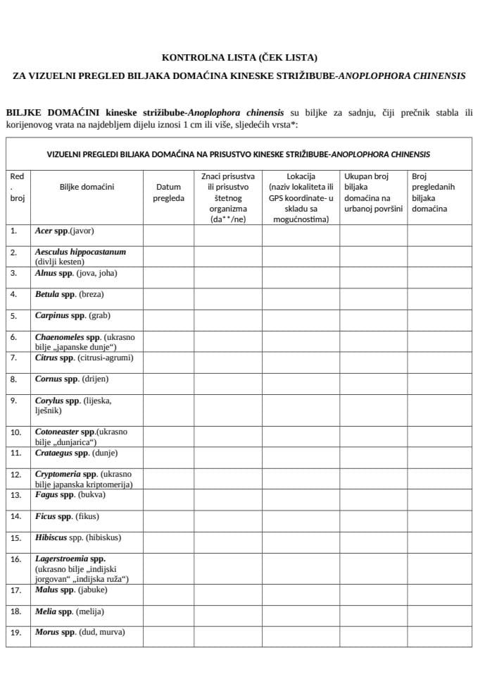 KONTROLNA LISTA (ČEK LISTA) za Anoplophora chinensis