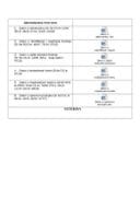 Propisi veterinarstvo