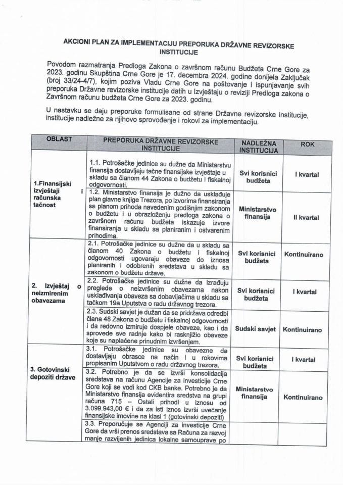 Предлог акционог плана за имплементацију препорука Државне ревизорске институције