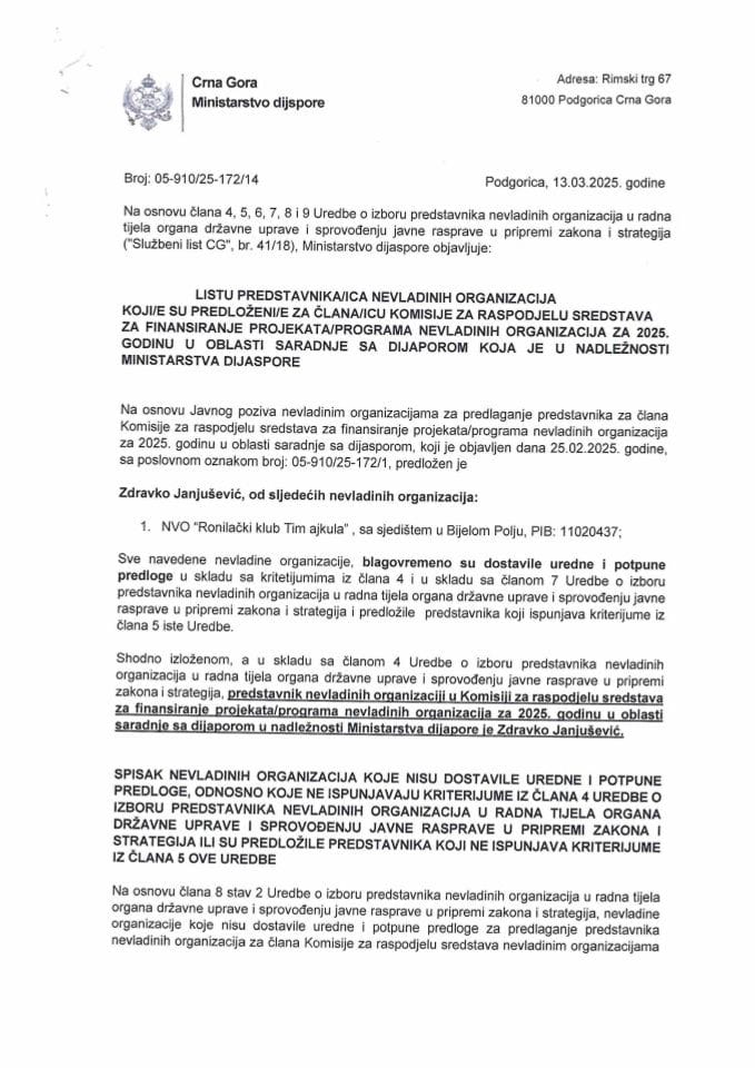 Lista predstavnika NVO koji su predloženi za člana komisije za raspodjelu sredstava za finansiranje projekata NVO za 2025. godinu u oblasti saradnje sa dijasporom