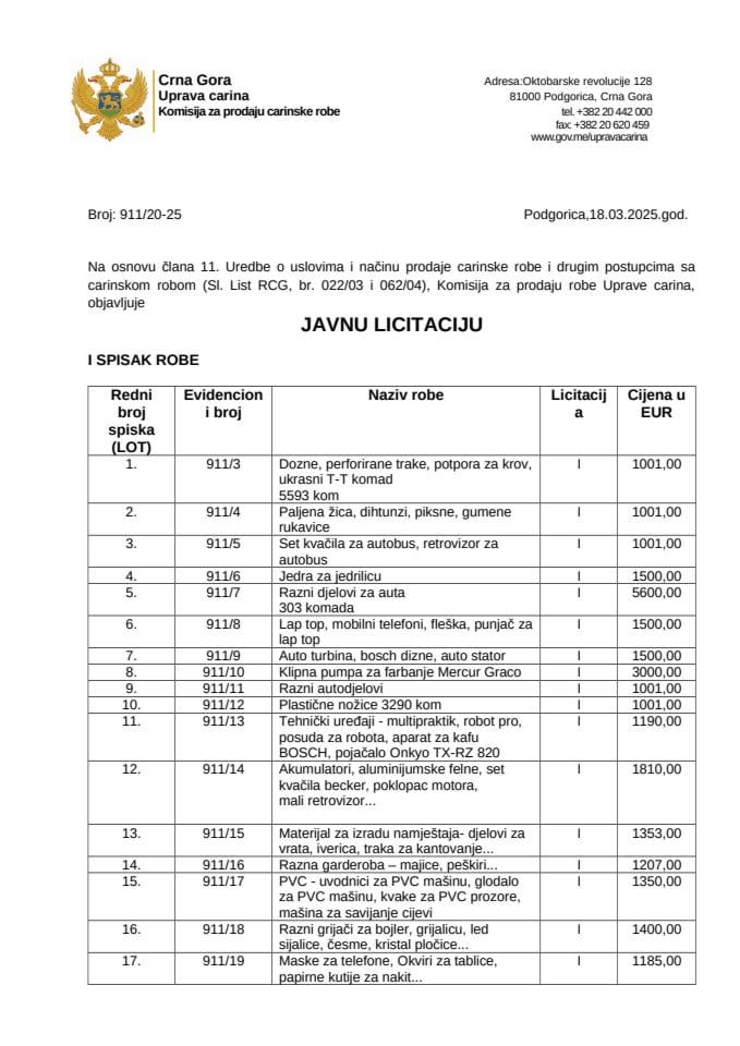 Javna licitacija april 2025