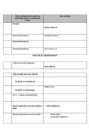 Списак државних службеника и намјештеника , са њиховим службеничким и намјештеничким звањима,  2025. године