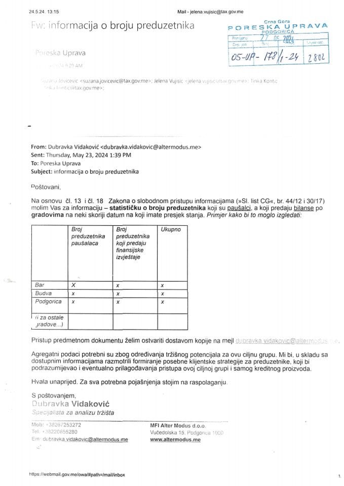 Рјешење 05/02-УП-178/2-24