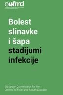 Stadijumi infekcije_Slinavka i šap