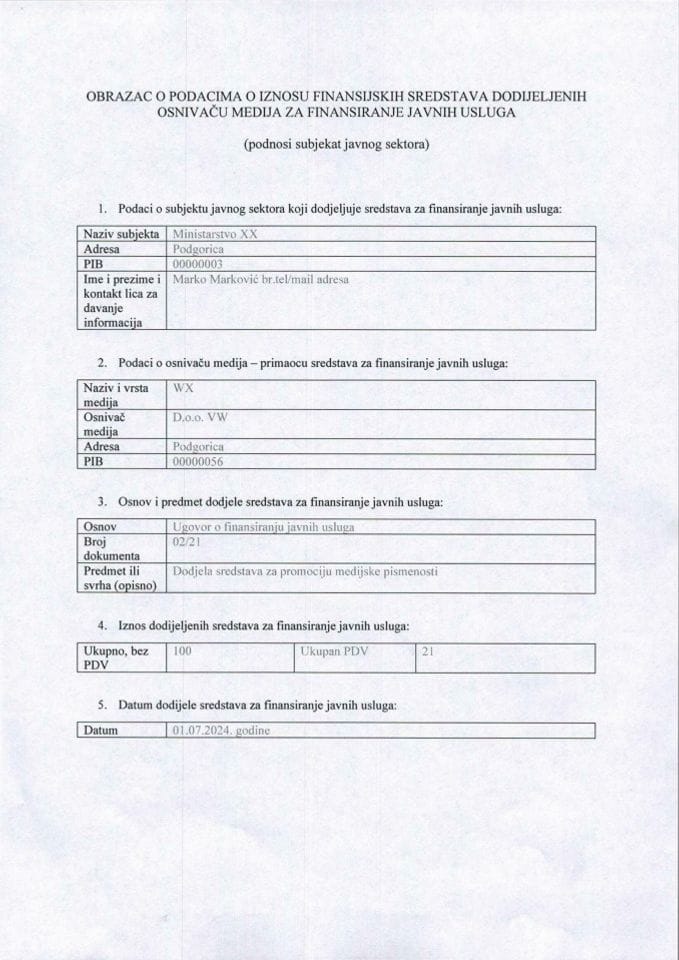 Transparentnost finansiranja medija