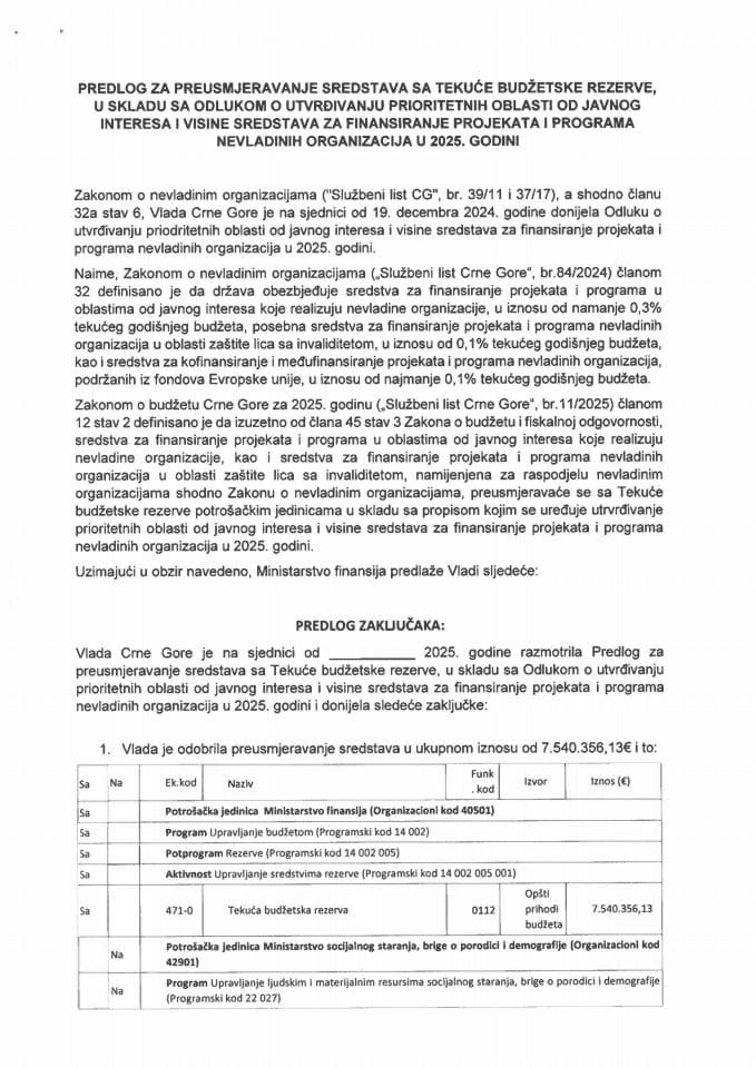 Предлог за преусмјеравање средстава са Текуће буџетске резерве, у складу са Одлуком о утврђивању приоритетних области од јавног интереса и висине средстава за финансирање пројеката и програма невладиних организација у 2025. години