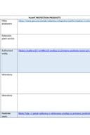 Edukacije iz oblasti uređaja za primjenu pesticida