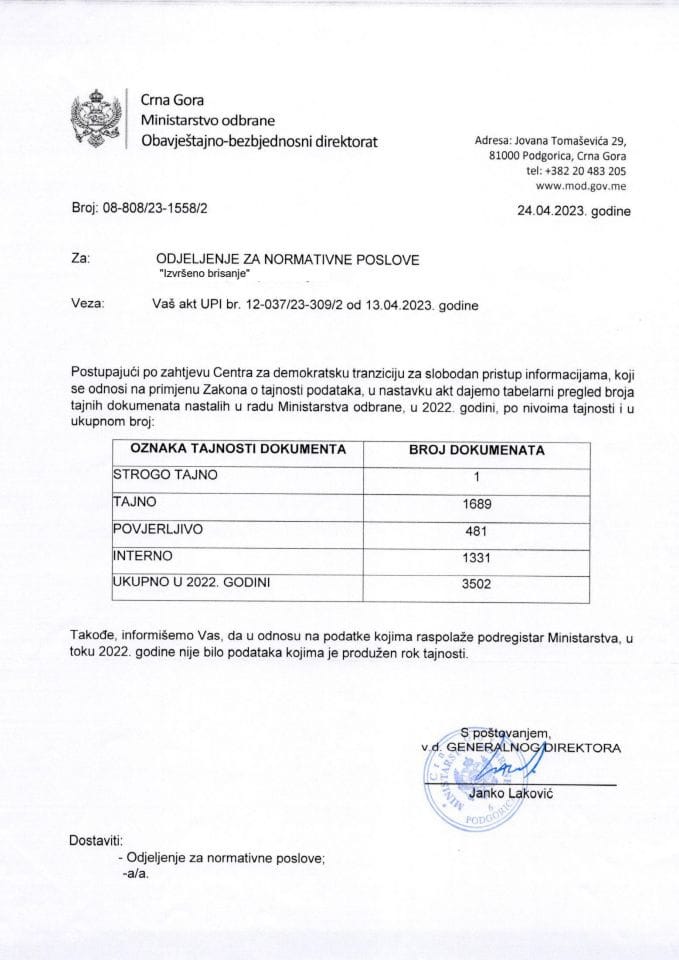 Инф. по рјешењу УПИ бр. 12-037/23-309/3