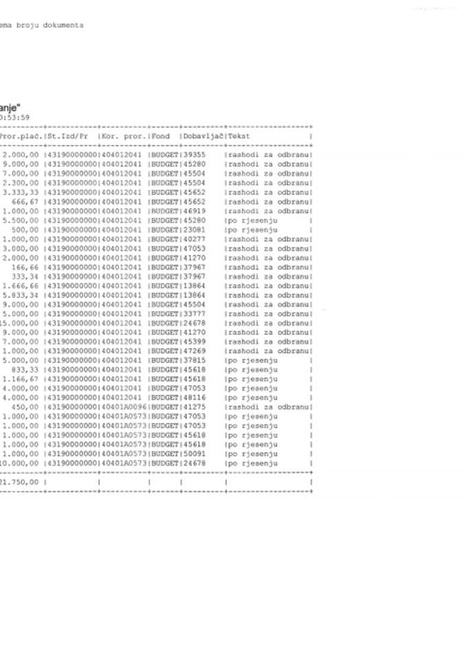 Инф. по рјешењима од  12-037/23-593/5-до 600/5