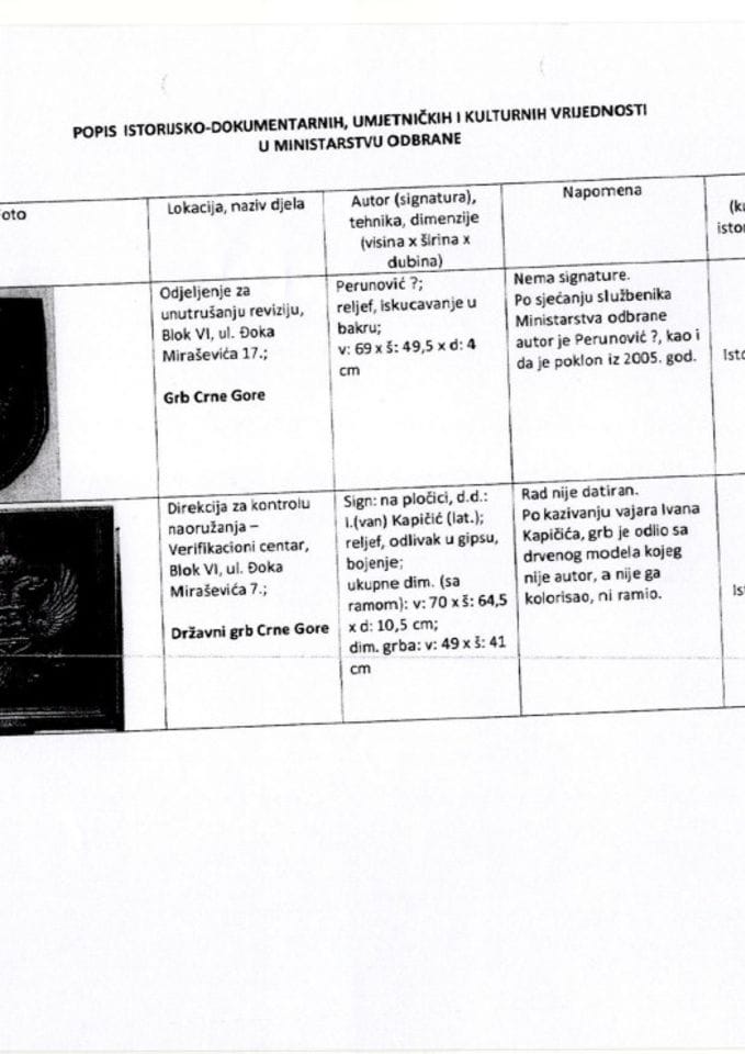 Инф. по рјешењу УПИ бр 12-037/23-636/3