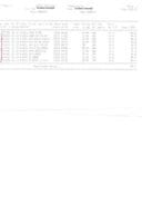 Инф. по рјешењу УПИ бр 12-037/23-698/4