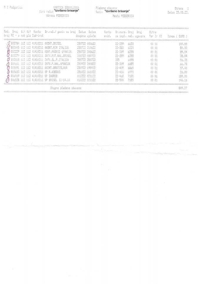 Инф. по рјешењу УПИ бр 12-037/23-698/4