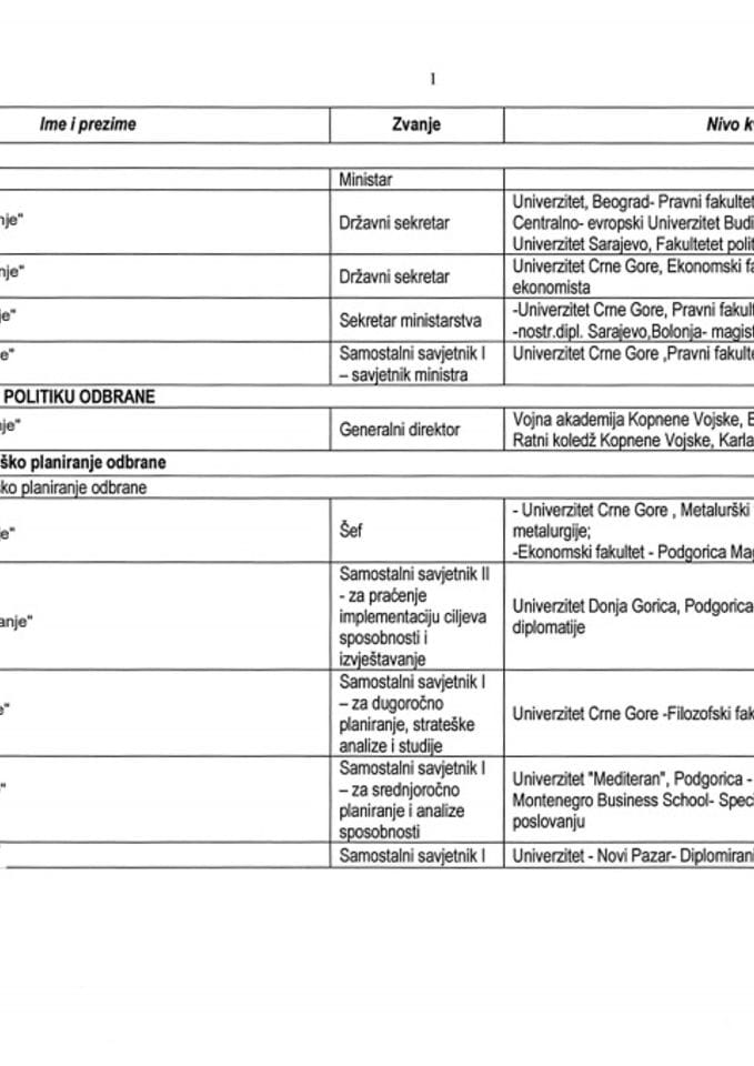 Инф.1 по рјешењу УПИ бр 12-037/23-748/4