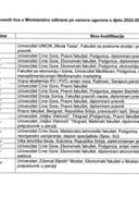 Инф.2 по рјешењу УПИ бр 12-037/23-748/4